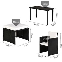 image-5 P? Rattan Set-Black/Creamy White