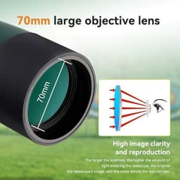 image-SVBONY SV28 Spotting Scope - 25-75x Zoom, Waterproof for Stunning Views
