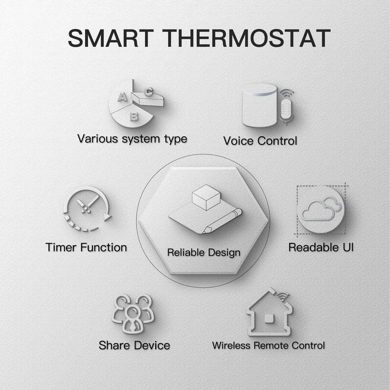 image-Smart WiFi Thermostat Temperature Controller Water Electric Warm Floor Heating Water Gas Boiler Works with Echo Google Home Tuya