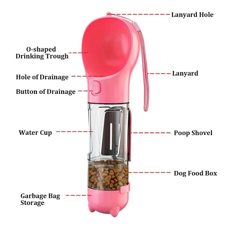 image-KOMMILIFE Portable Cat Dog Water Bottle Food Feeder Drinker Poop Dispenser 3 In 1 Leak-proof Multifunctional Dog Waterer Bottle