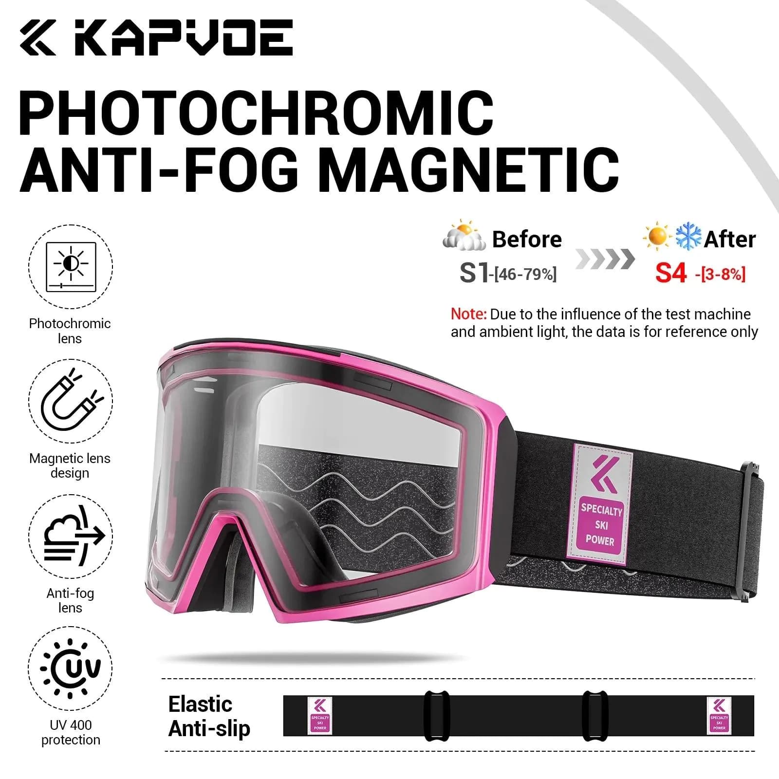 image-KAPVOE Photochromic Men Women Outdoor Sports Ski goggles Anti-fog Snowboarding Snowmobile Glasses UV400 Teen Charistmas Cycling